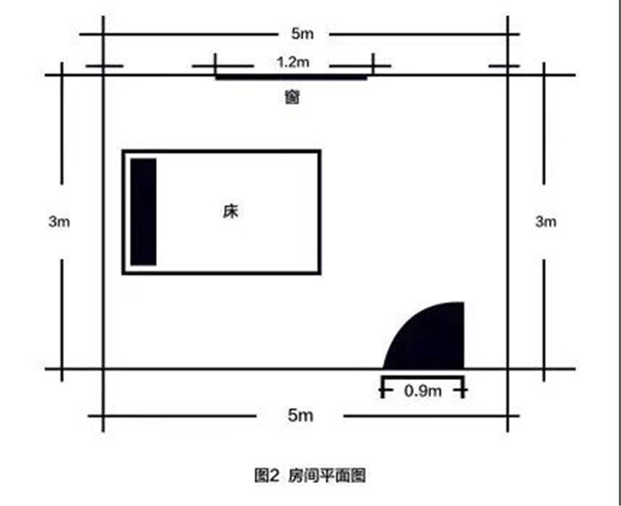 2024年新澳门管家婆资料大全